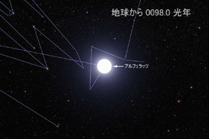 秋の星座への旅
